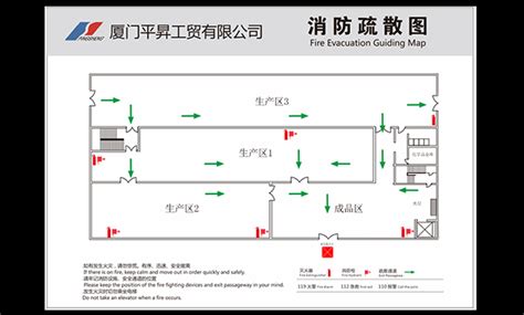 住宅走火通道闊度